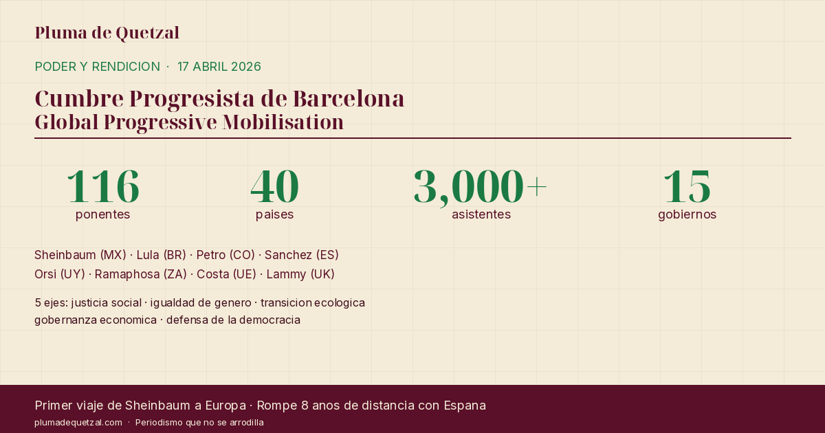 Cumbre Progresista Barcelona: 116 ponentes, 40 paises, 15 gobiernos