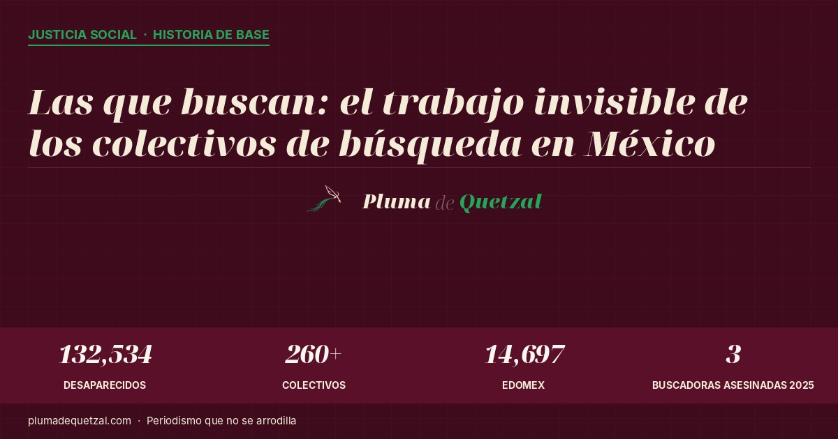 Las que buscan: el trabajo invisible de los colectivos de búsqueda en México