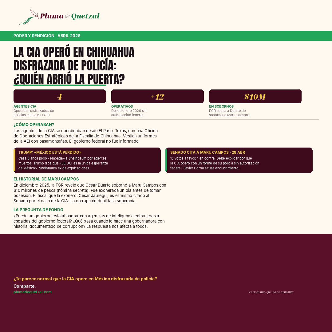 Infografía: La CIA operó en Chihuahua disfrazada de policía