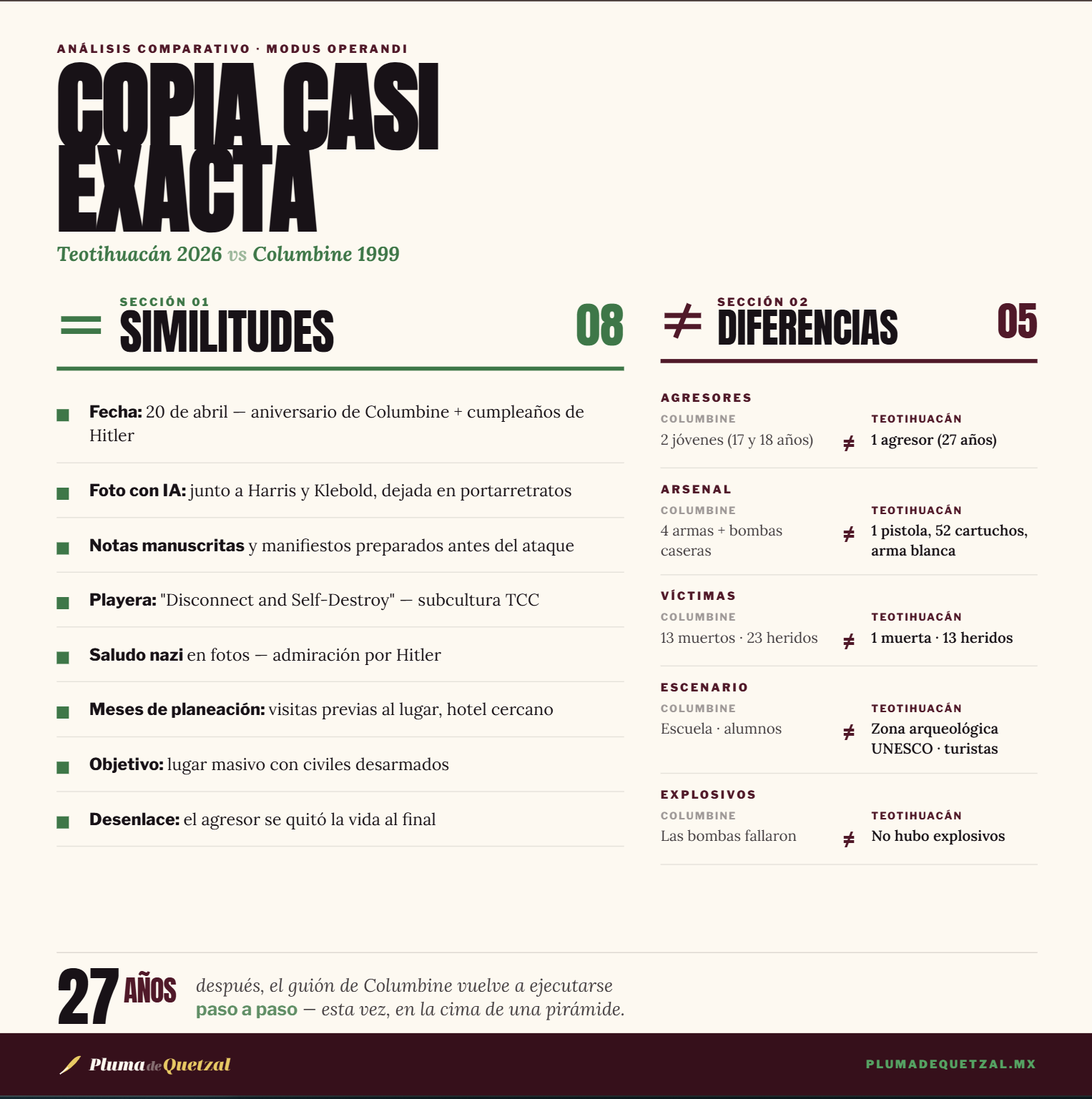 Copia casi exacta: similitudes y diferencias