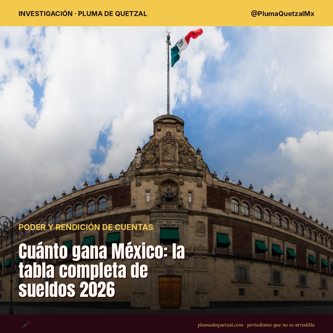 Palacio Nacional de México con bandera: portada de la tabla completa de sueldos 2026. Foto: Julio Lopez / Pexels