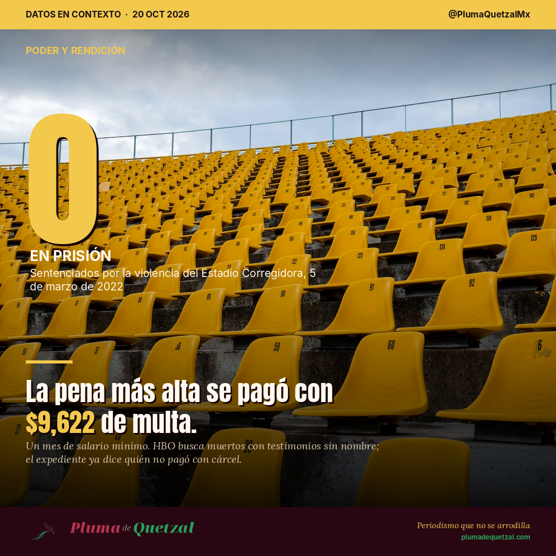 Tribuna vacía de un estadio con butacas amarillas