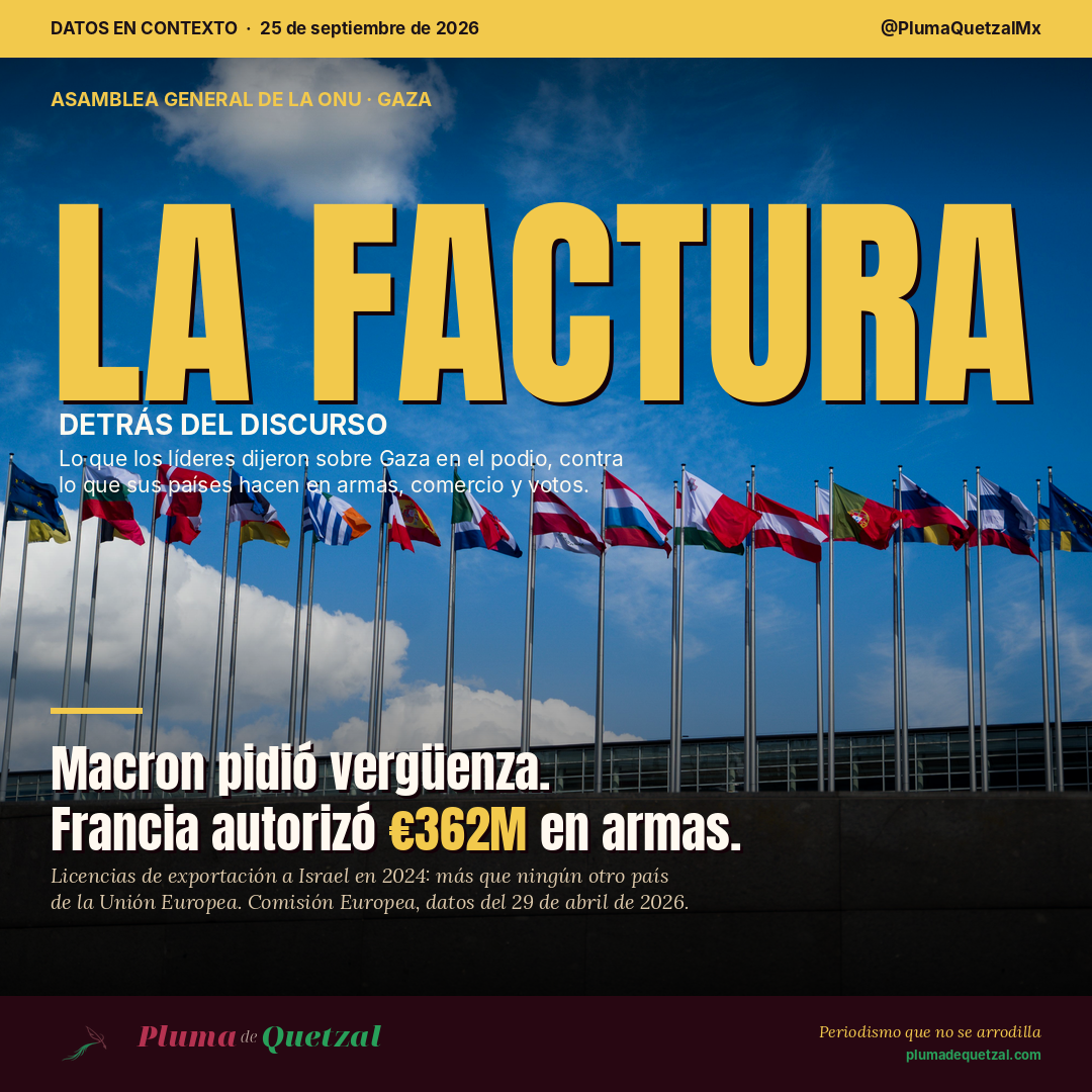 La factura detrás del discurso: banderas europeas y el dato de las licencias de armas de Francia a Israel en 2024