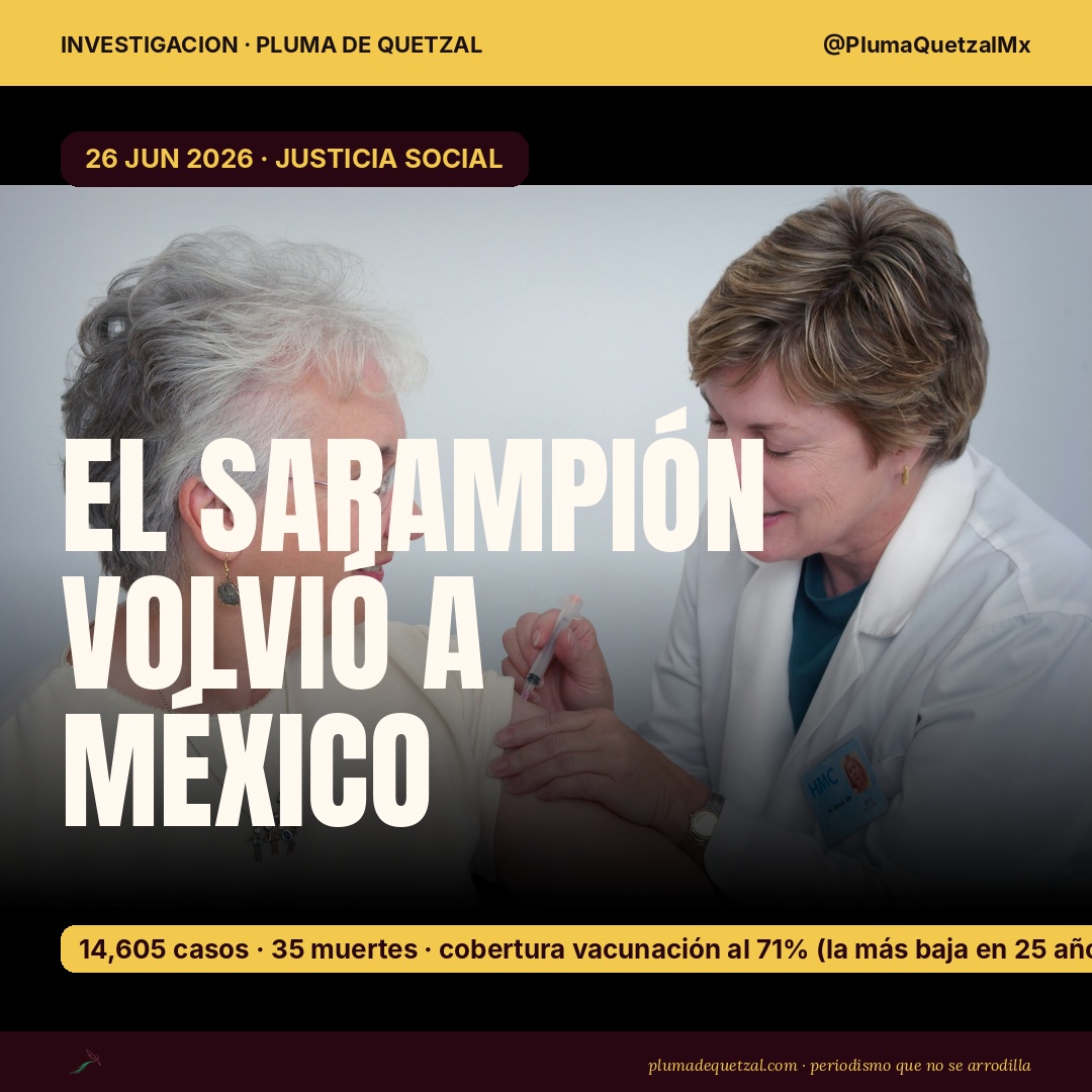 El sarampión volvió a México en 2026. Imagen de viales de vacuna y jeringa preparada para aplicación. Pluma de Quetzal documenta el brote de sarampión en México con datos oficiales del Informe Diario del Brote de Sarampión publicado por la Secretaría de Salud federal en gob.mx. Al cierre de marzo de 2026 se confirmaron 14,605 casos de sarampión en el país y 35 muertes acumuladas en el periodo 2025-2026. Chihuahua concentra la mayor carga con 4,513 casos confirmados y 21 muertes (60 por ciento de las defunciones nacionales). Jalisco es el principal impulsor del aumento en 2026 con 3,603 casos. La cobertura de vacunación con la primera dosis de la vacuna SRP (sarampión, rubéola y parotiditis) cayó al 71 por ciento en 2025, la más baja en 25 años y muy por debajo del 95 por ciento mínimo que la Organización Mundial de la Salud establece para garantizar la inmunidad de rebaño. México y la región de las Américas perdieron por segunda vez el estatus de zona libre de sarampión en 2025.