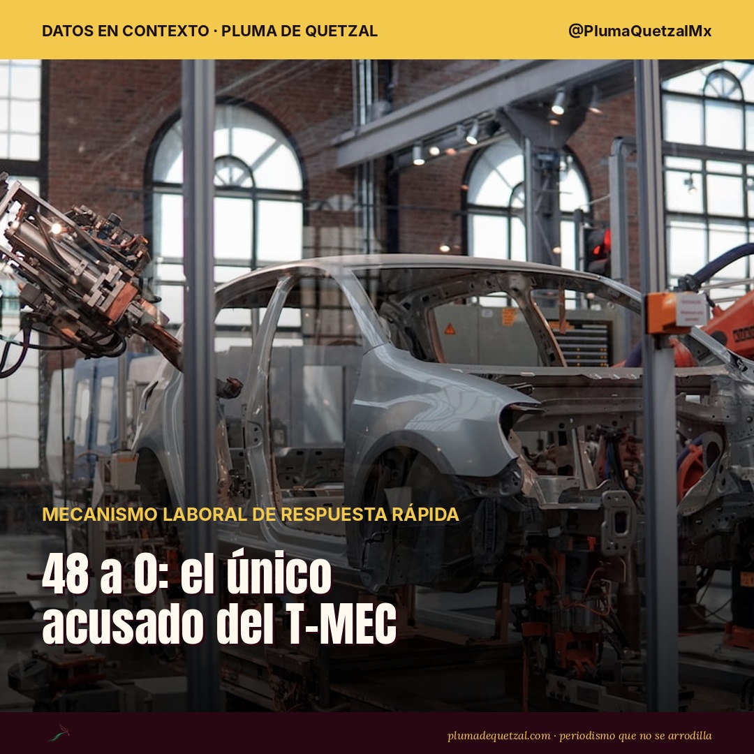 Línea de ensamble automotriz. México acumula 48 quejas laborales bajo el Mecanismo Laboral de Respuesta Rápida del T-MEC mientras Estados Unidos y Canadá suman cero. Foto: Unsplash.